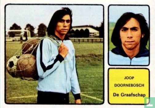 Joop Doornebosch
