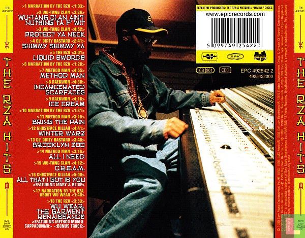 The RZA Hits