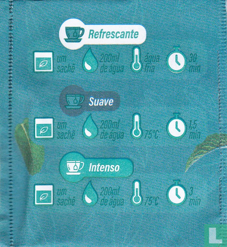 Chá de Hortela