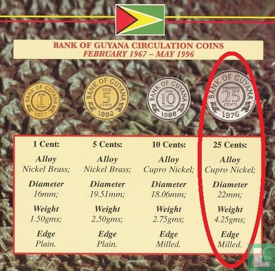Guyana 25 cent 1974