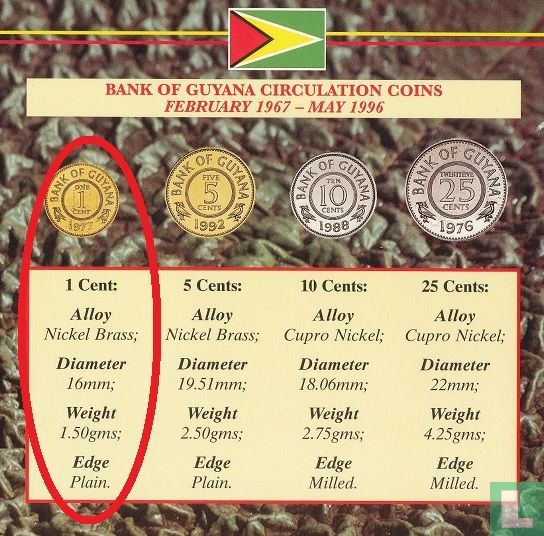 Guyana 1 cent 1975