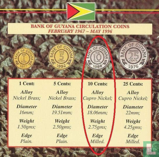 Guyana 10 Cent 1973