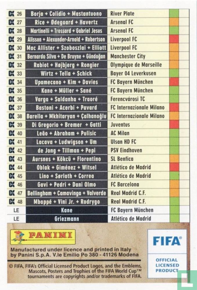 Checklist