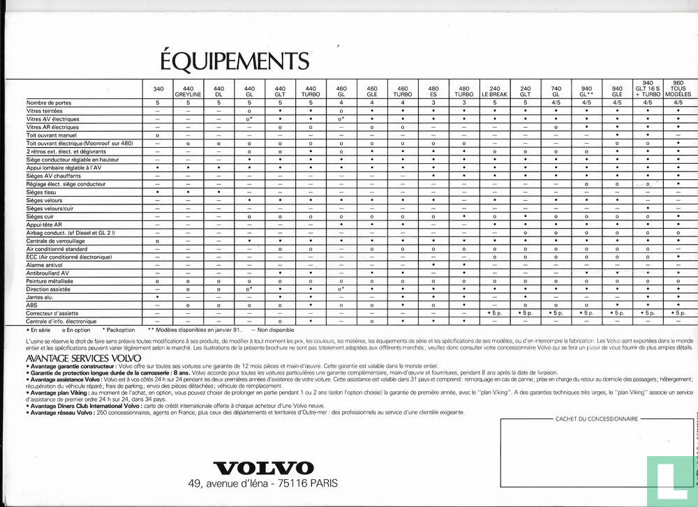 Volvo Range 1991