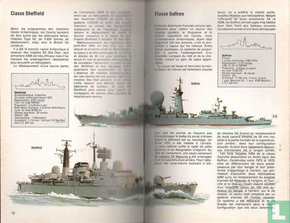 Les navires de combat