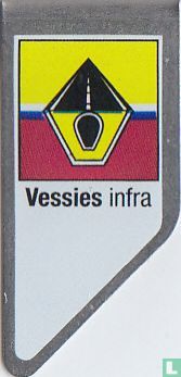Vessies infra