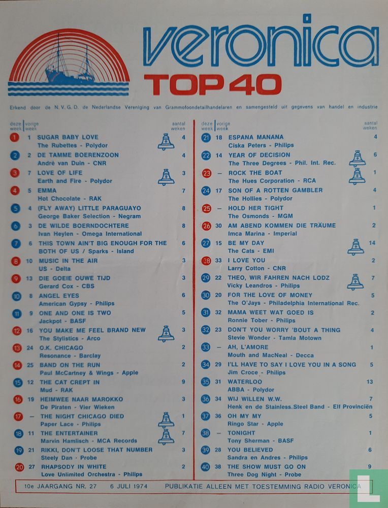 Veronica Top 40 #27 27 (1974) - Veronica Top 40 - LastDodo