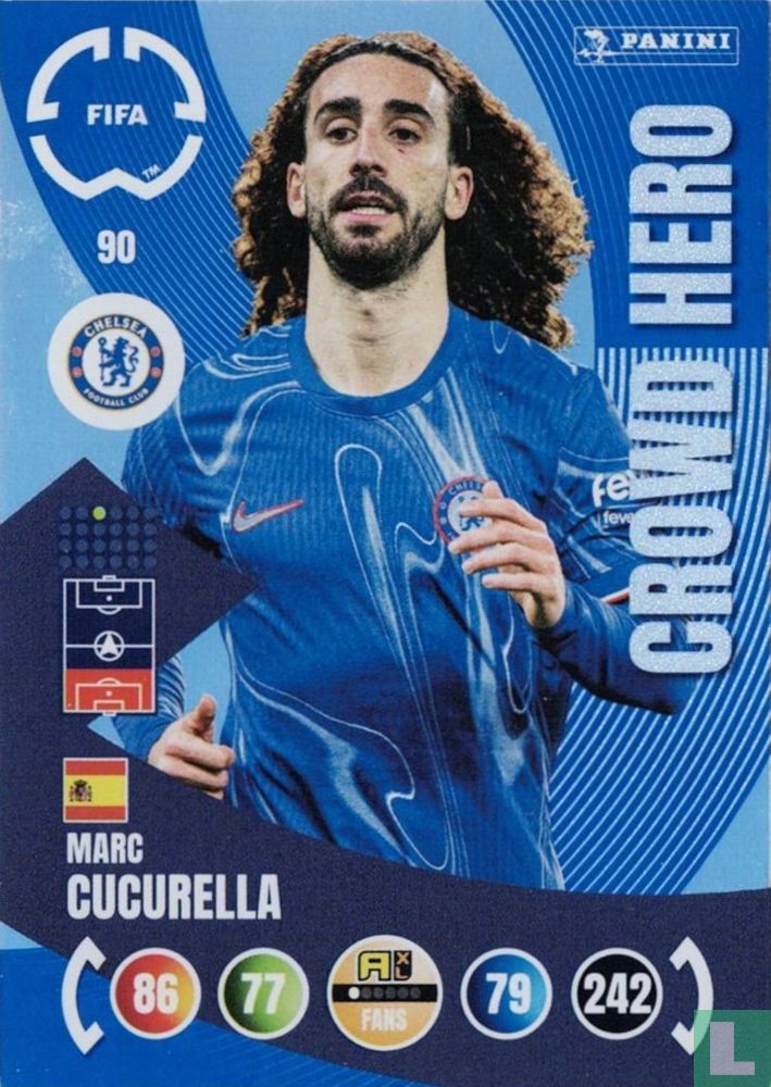 Marc Cucurella