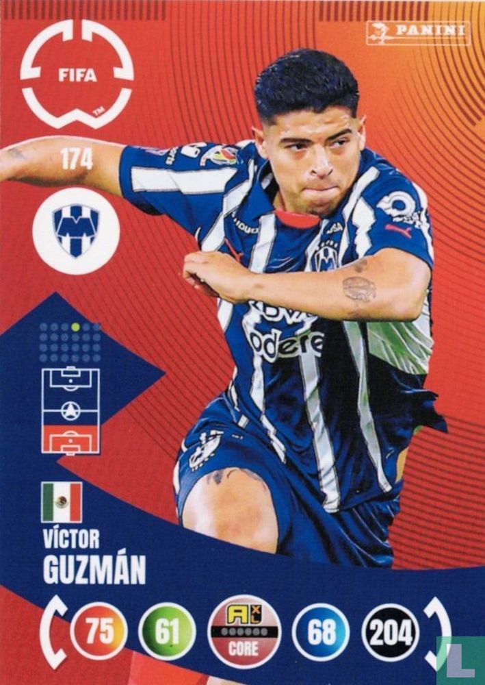 Víctor Guzmán