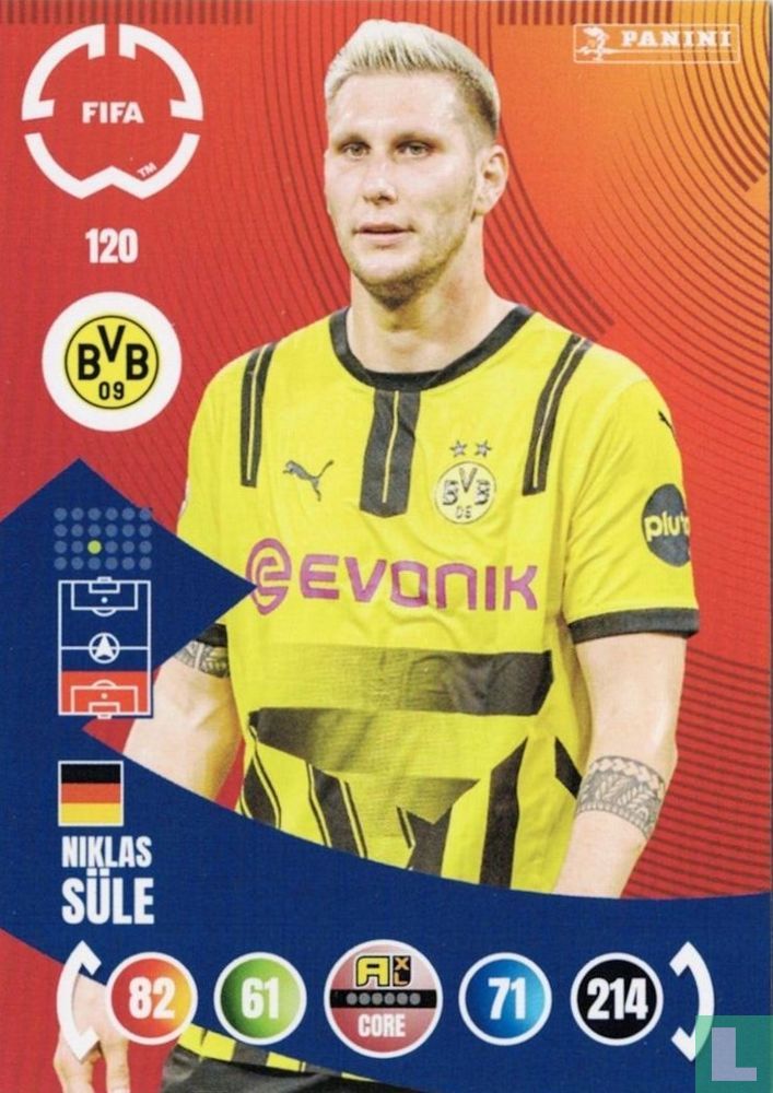 Niklas Süle