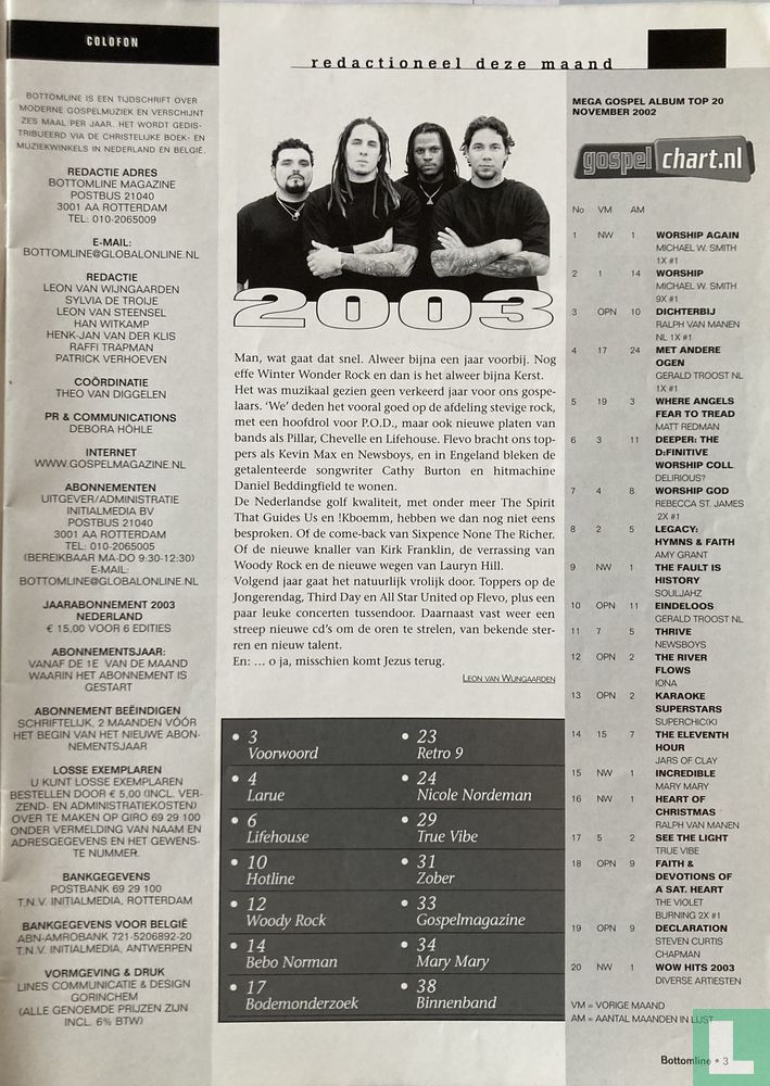 Bottomline 62