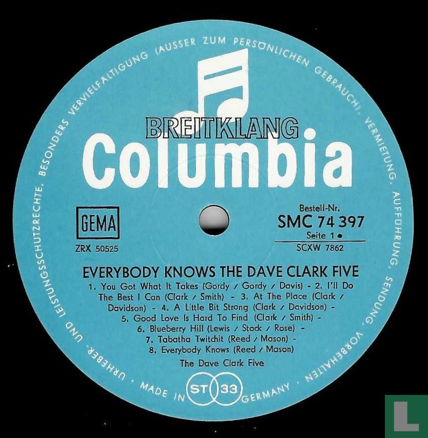 Everybody Knows