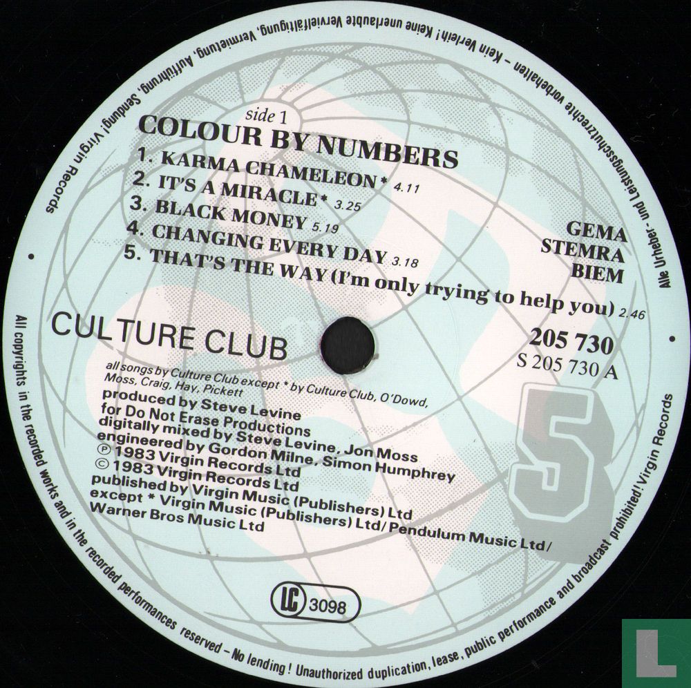 Colour by Numbers