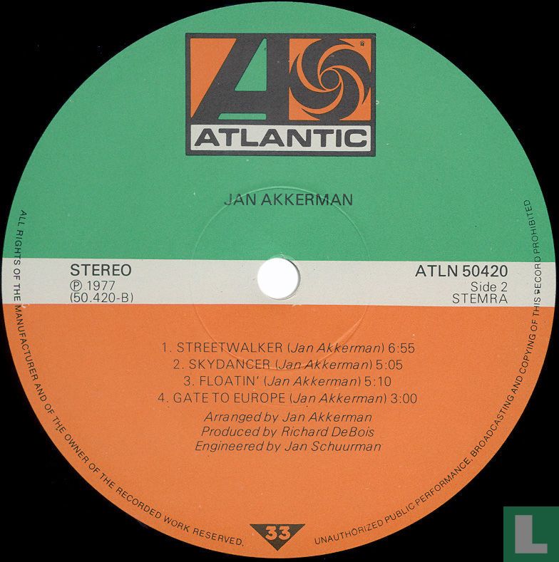 Jan Akkerman