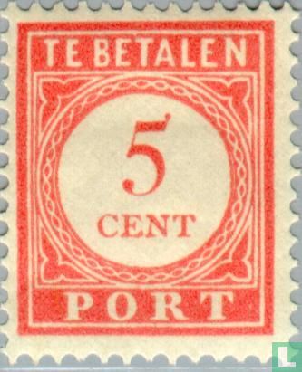 Figure and value in red