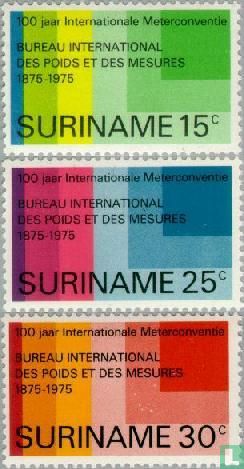 100 jaar meterconventie