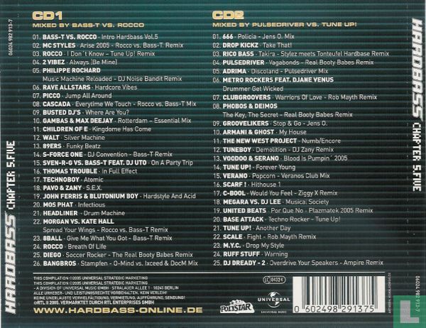 Hardbass Chapter 5.Five