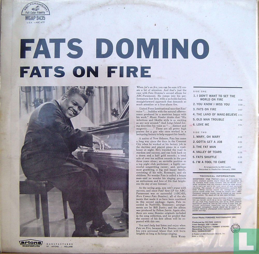 Fats on Fire