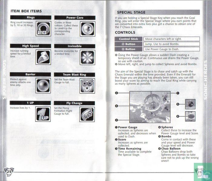Sonic Heroes (Player's Choice)