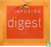 Digest