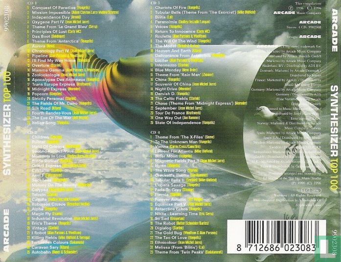 Synthesizer Top 100