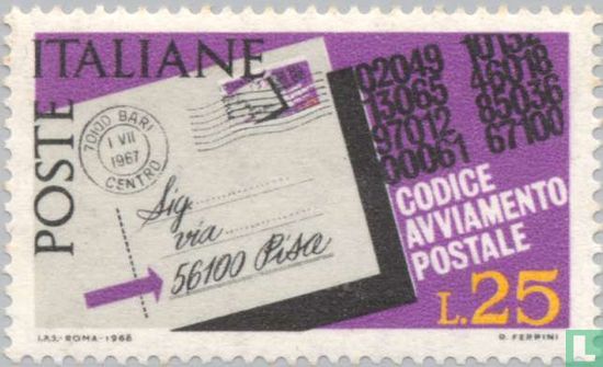 Einführung der Postleitzahlen