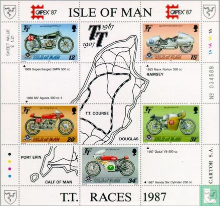 T.T. Races 1907-1987