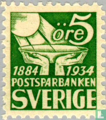 Swedish Postal Savings Bank