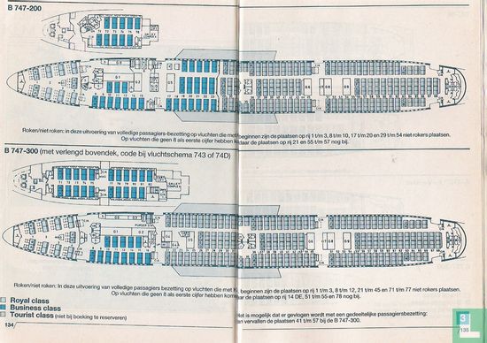KLM  29/03/1987 - 26/09/1987 - Image 3