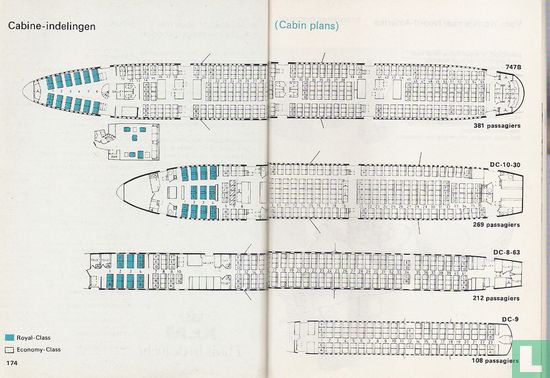 KLM  01/04/1975 - 31/10/1975 - Bild 2