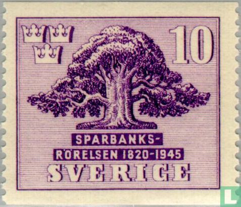 125 Jahre schwedische Sparbank