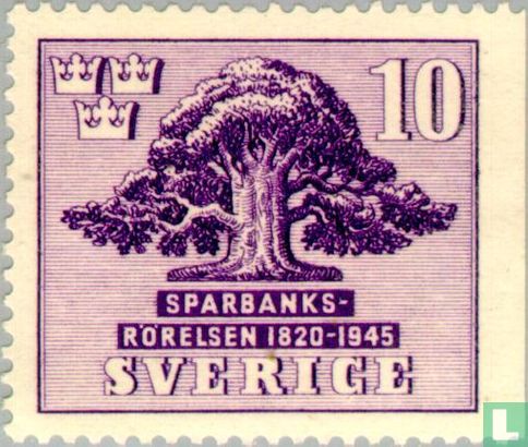 125 years Swedish savings bank