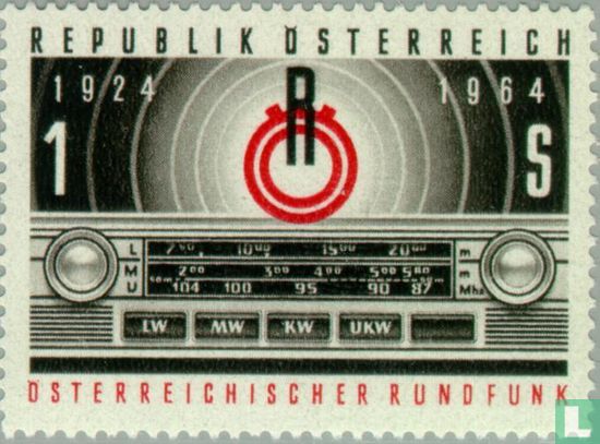 Radio 40 years