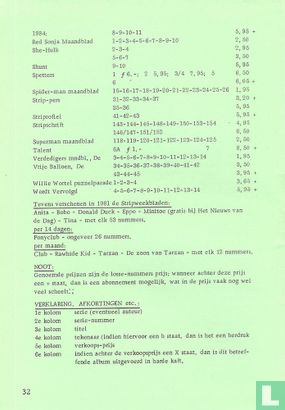 Stripnotering - Extra nummer - Overzicht 1981 - Image 2