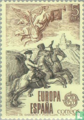 Europa – Postgeschiedenis 