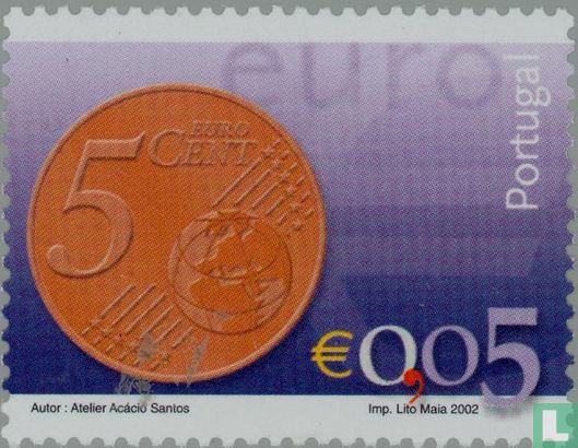 Introduction Euro