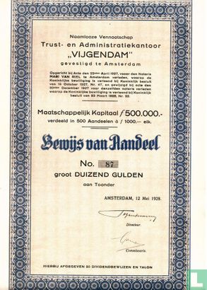 Trust en Administratiekantoor Vijgendam, Bewijs van aandeel, 1.000,= Gulden