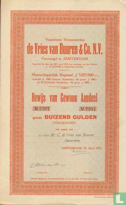de Vries van Buuren & Co., N.V., Bewijs van gewoon aandeel, 1.000,= Gulden
