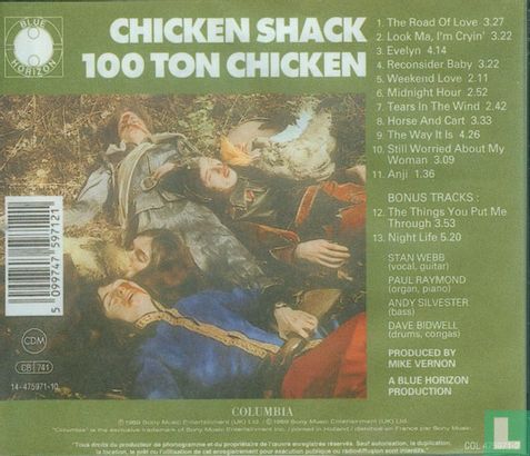 100 Ton Chicken - Image 2