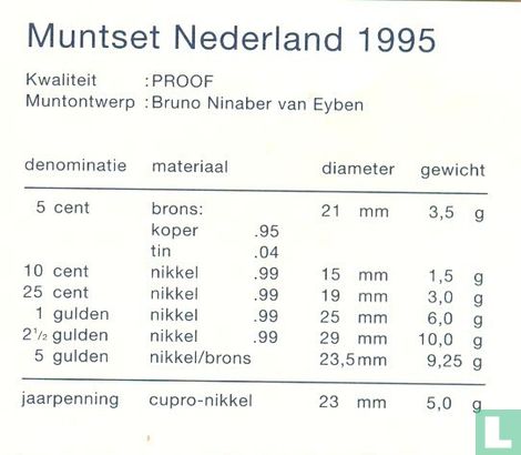 Nederland jaarset 1995 (PROOF) "Zuid-Holland" - Afbeelding 3
