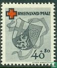 Rode Kruis