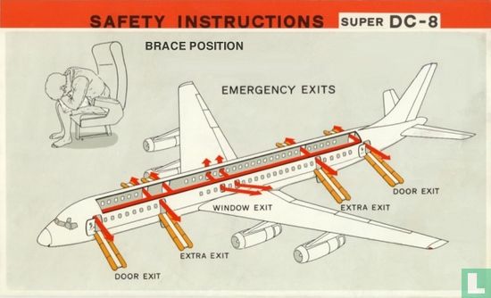 KLM - Super DC-8 (01) - Bild 1