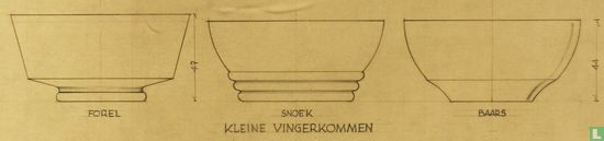 Snoek Vingerkom amber - Afbeelding 2