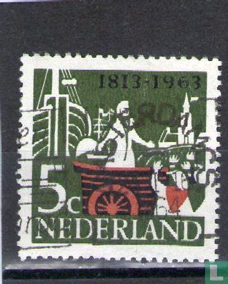 Amsterdam 1964