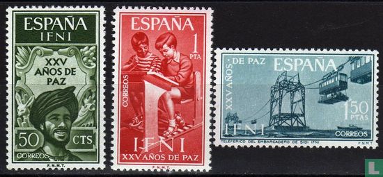 Fin de la Guerre Civile espagnole 25 ans