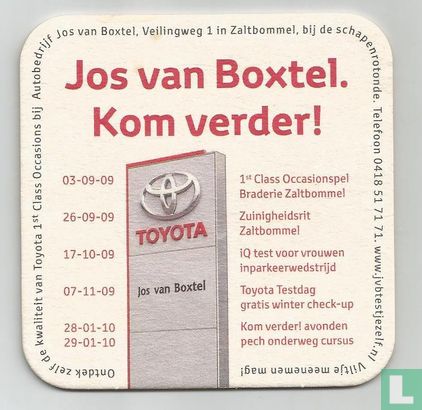 test je zelf 1 - Afbeelding 2