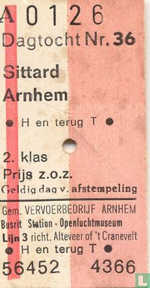 Dagtocht Nr. 36  Sittard Arnhem Openluchtmuseum - Bild 1