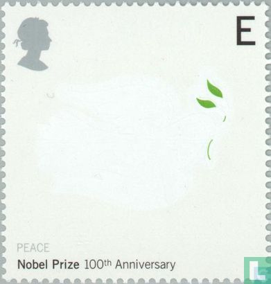 100 years of the Nobel Prize