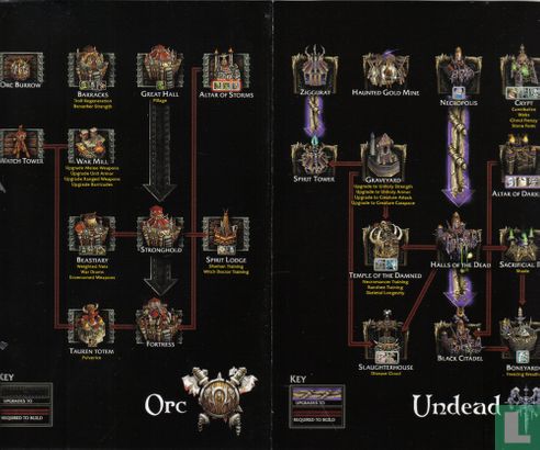 Warcraft III: Reign of Chaos  - Afbeelding 3