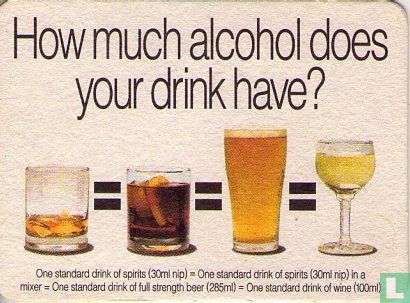 How much alcohol does your drink have ?